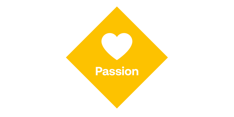 Passion infographic